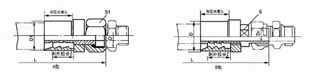 A、B、C型扣压式胶管接头(图1)