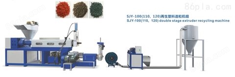 SJY-100（100.120）再生塑料造粒机组