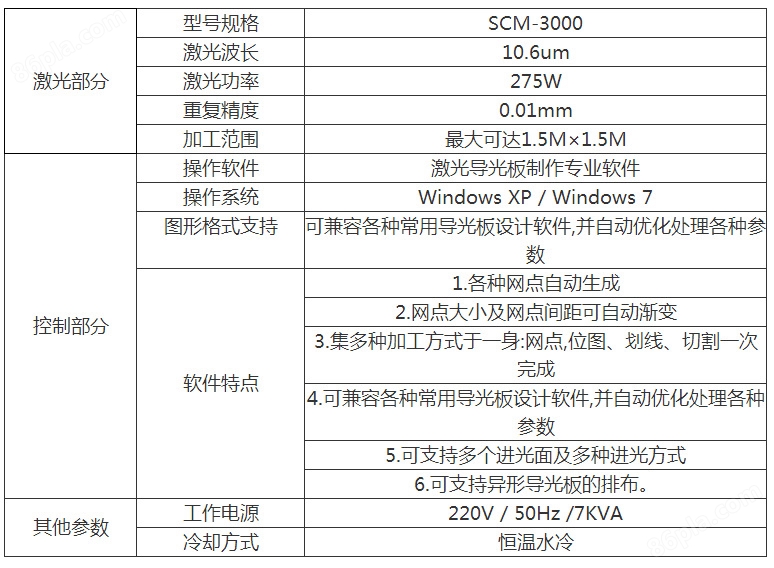 SCM-3000导光板激光打点机技术参数表