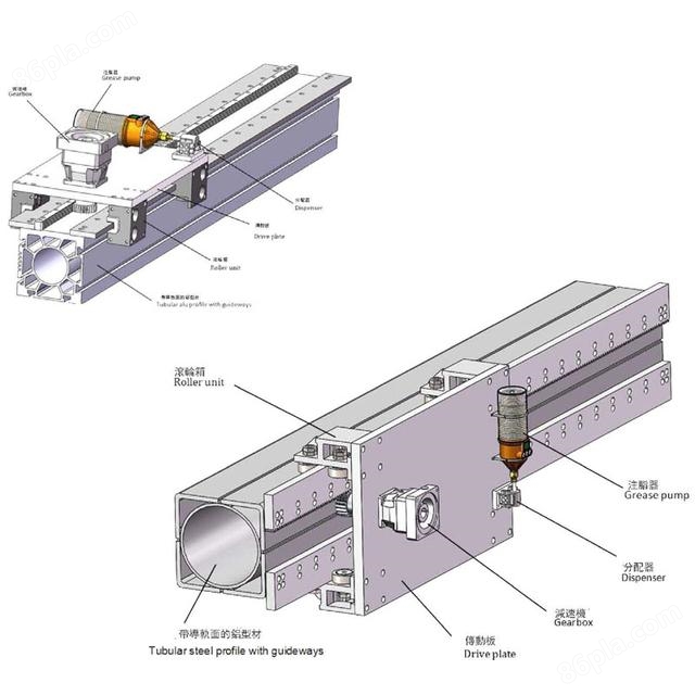 机械手重载荷运用系统之重载扁导轨齿条传动系统