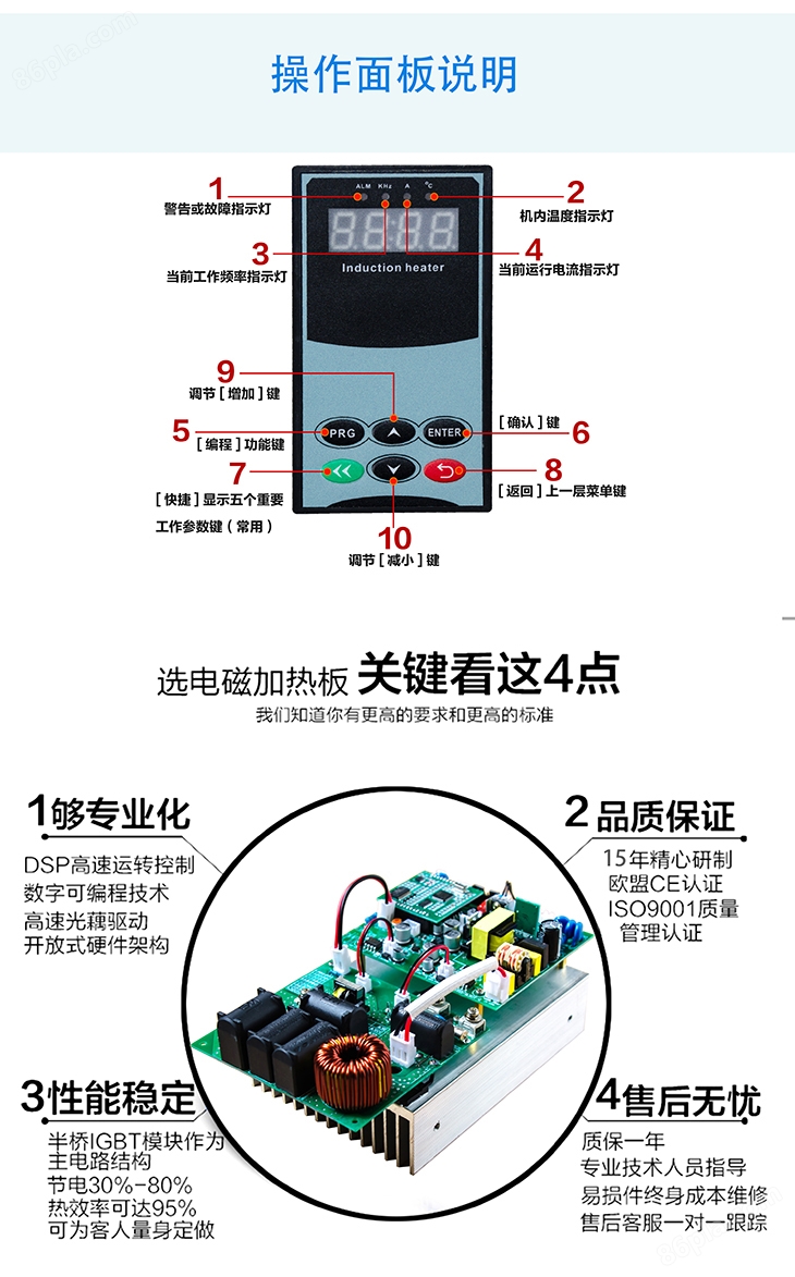 2019新款 3KW/3.5KW电磁加热控制器操作面板说明